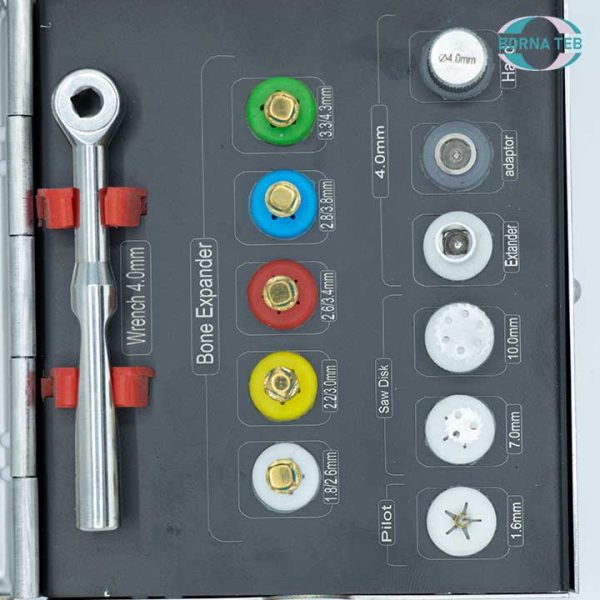 کیت بونکس پندر